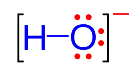 Hydroxide Ion (OH⁻): Structure, Geometry and Charge | AESL